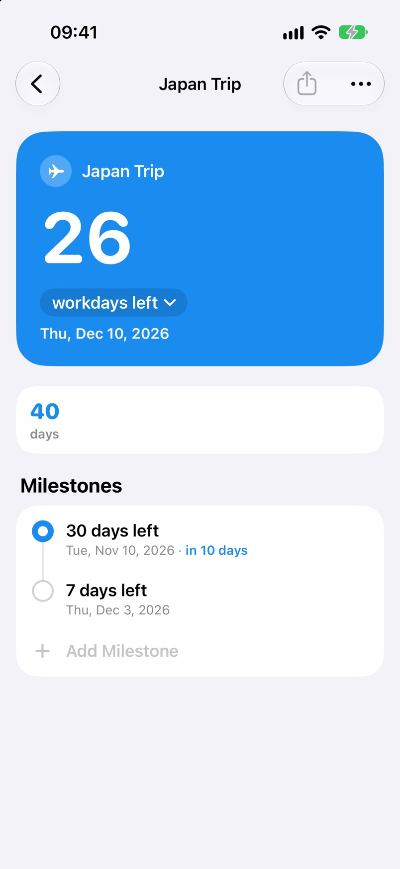 A countdown to a Japan trip showing 26 workdays left out of 40 days.